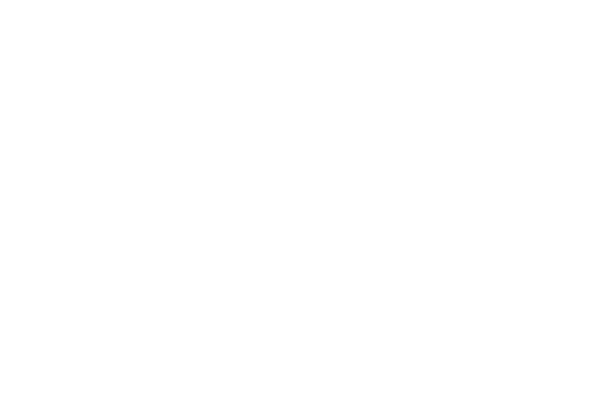 D1 Empreendimentos